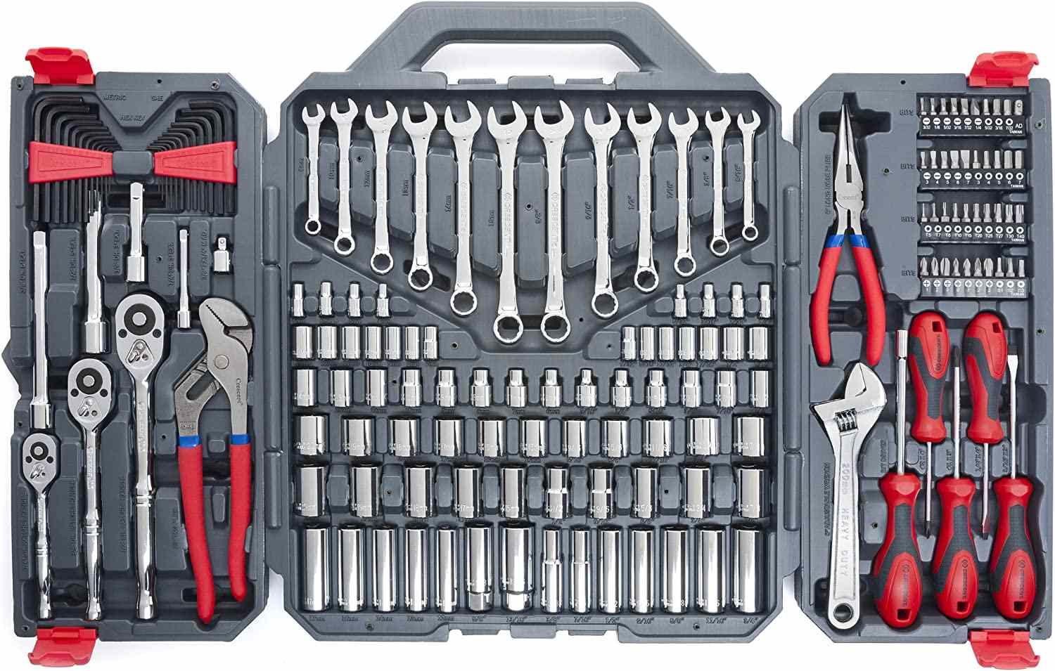 Tool Sets - Techno Tools & Equipment