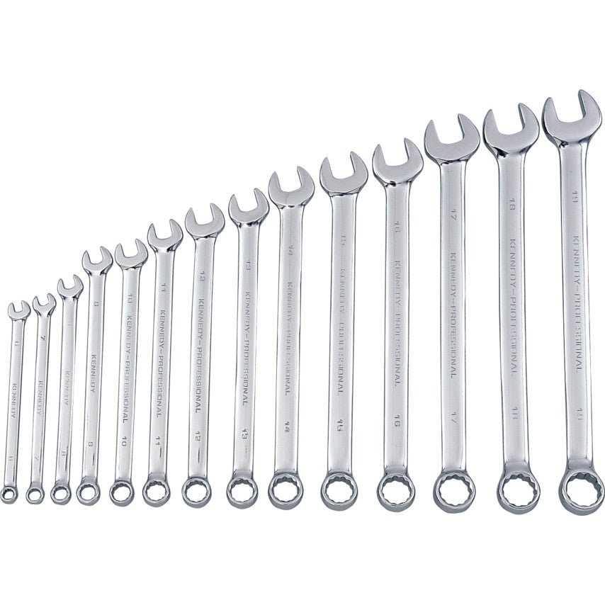 Wrenches/Spanners - Techno Tools & Equipment
