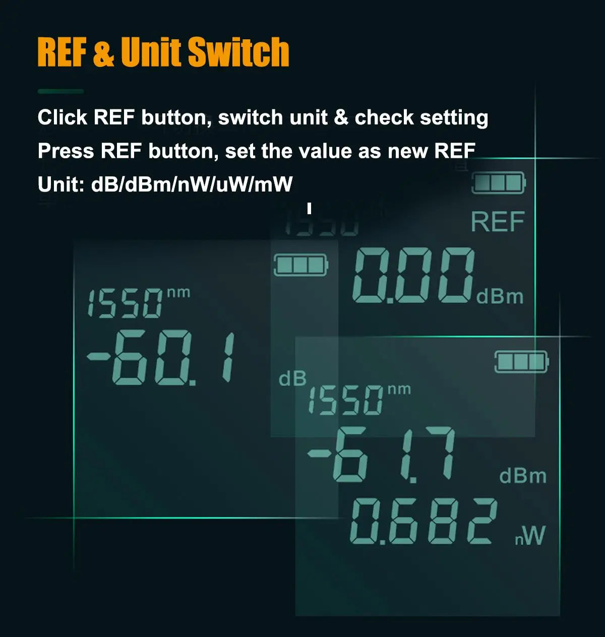 PRO'SKIT MT-7617 Mini Palm 2 in 1 fiber Optical Power Meter LED Flashlight (No Laser) | 3 Months Warranty PRO'SKIT