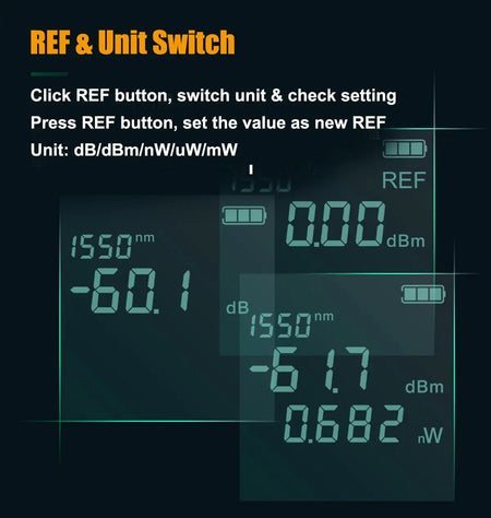 PRO'SKIT MT-7617 Mini Palm 2 in 1 fiber Optical Power Meter LED Flashlight (No Laser) | 3 Months Warranty PRO'SKIT