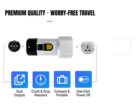 Type 2 V2L Discharge Adapter 16A 220V 3000W For Jetour / Chery | EV Vehicle-to-Load Power Outlet Converter Techno Tools & Equipment