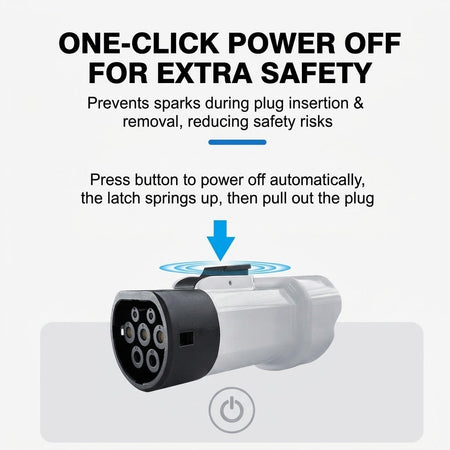 Type 2 V2L Discharge Adapter 16A 220V 3000W For Jetour / Chery | EV Vehicle-to-Load Power Outlet Converter Techno Tools & Equipment