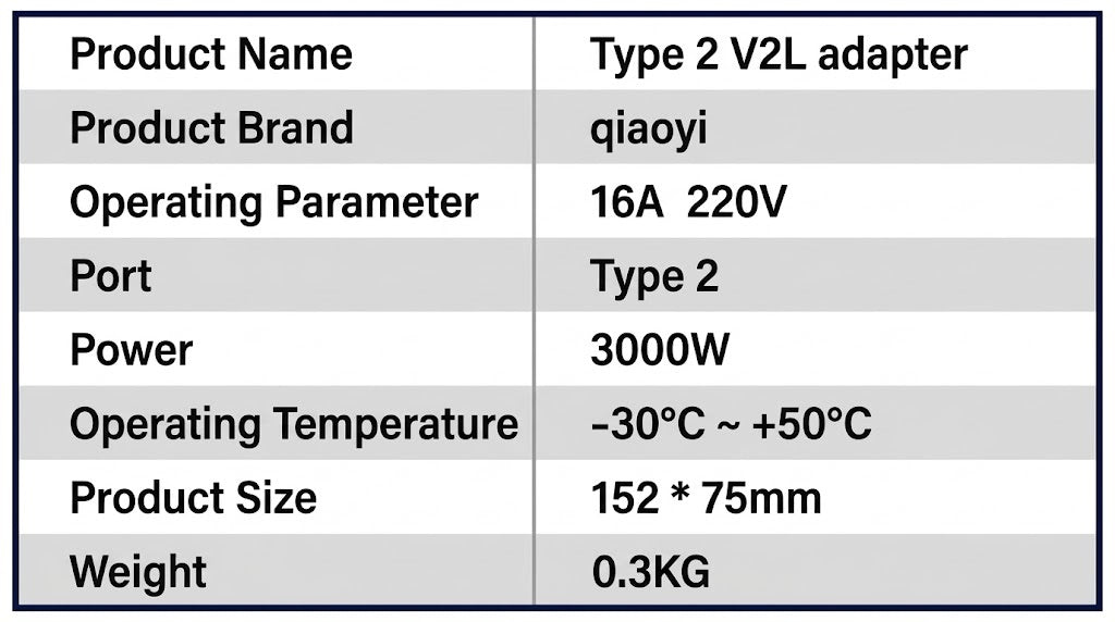 Type 2 V2L Discharge Adapter 16A 220V 3000W For Jetour / Chery | EV Vehicle-to-Load Power Outlet Converter Techno Tools & Equipment