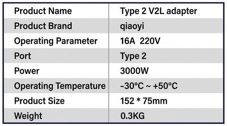 Type 2 V2L Discharge Adapter 16A 220V 3000W For Jetour / Chery | EV Vehicle-to-Load Power Outlet Converter Techno Tools & Equipment