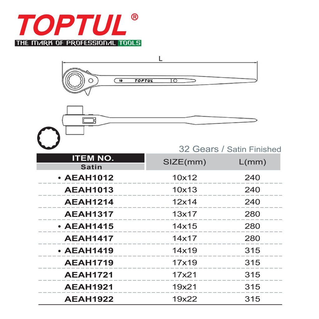 TOPTUL Double Socket Ratchet Wrench AEAH Series – Techno Tools & Equipment