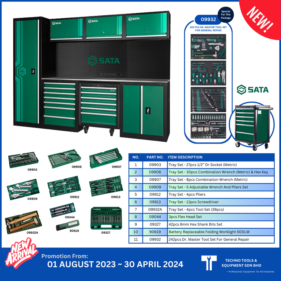 SATA 387 pcs, 8 Modular Workstation with Standard Tools Set (DAE5990MP-6)