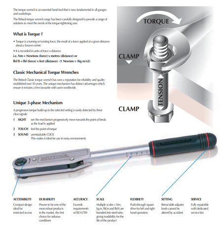 Britool Classic Mechanical Torque Wrench Introduction