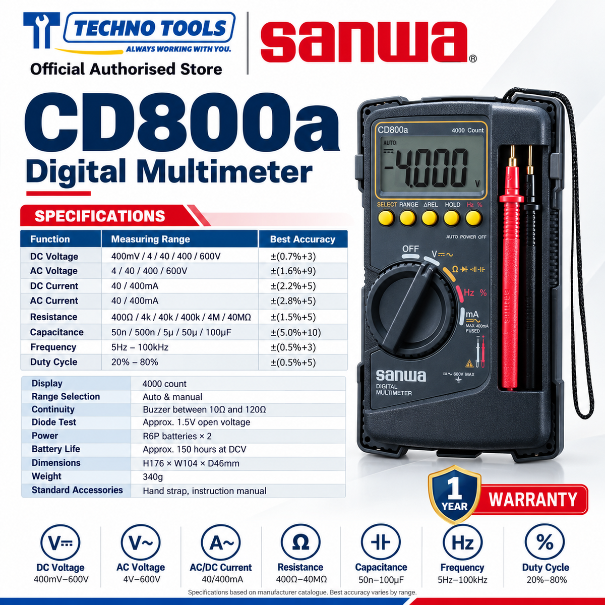 Sanwa CD800a multimeter specification chart