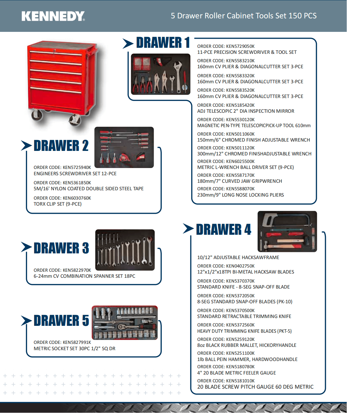 Kennedy-Pro 5 Drawer Roller Cabinet Tools Set 150 PCS, CTL5954912W Techno Tools & Equipment