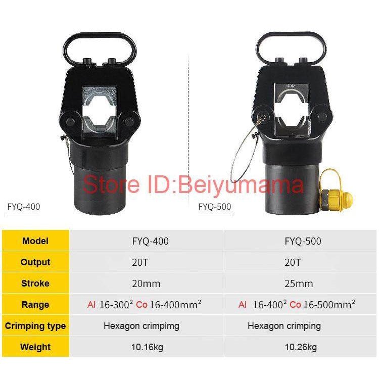 FYQ-300 / FYQ-400 / FYQ-500 Split Hydraulic Crimping Tool, 20T Output Techno Tools & Equipment