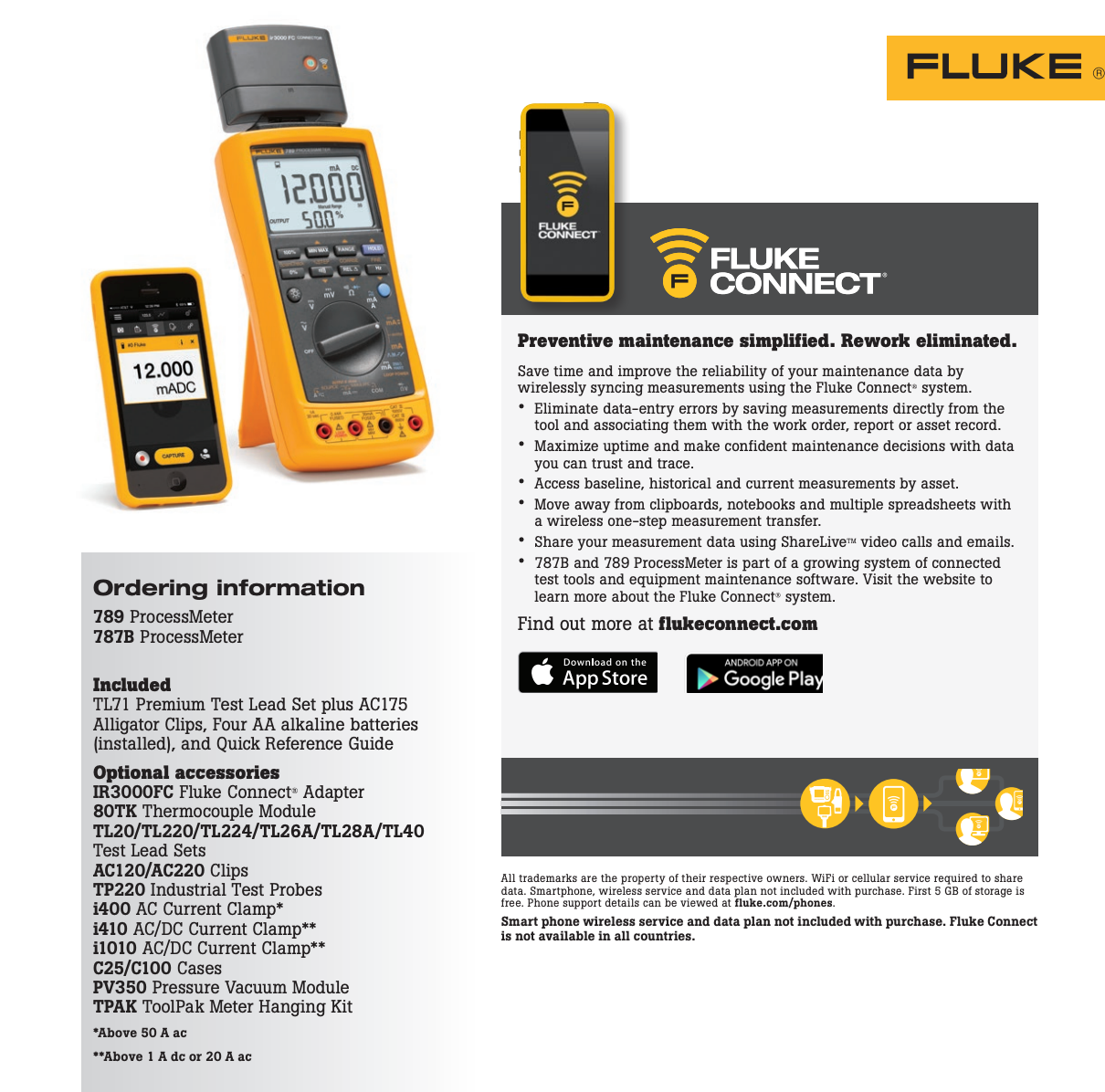 Fluke 787b and 789 featuring with Fluke Connect smartphone app interface