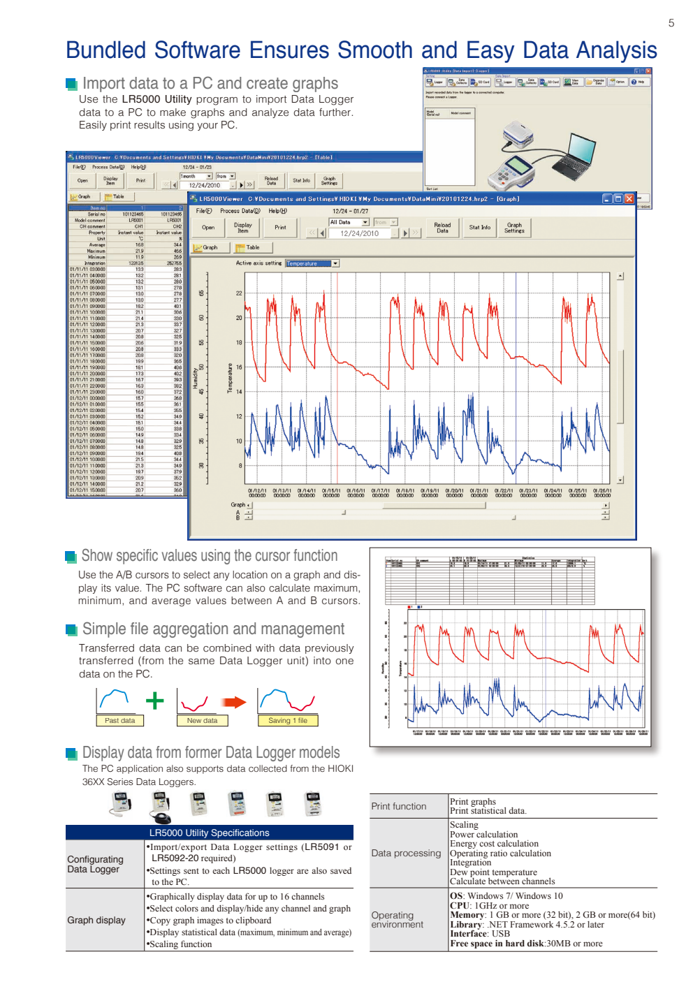 Hioki LR5000 Series Software interface for data analysis with graphs from Malaysia local supplier Techno Tools & Equipments.