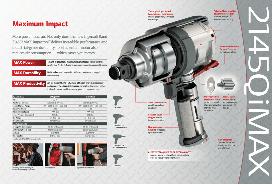 Ingersoll Rand 2145QiMAX 3/4" Air Impact Wrench