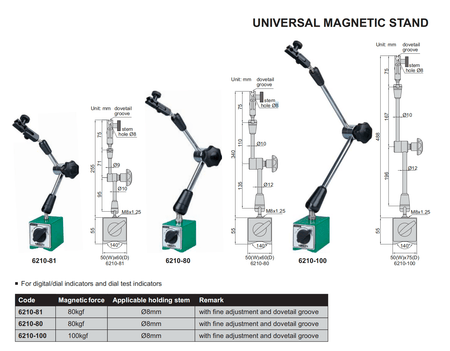 Universal Magnetic Stand from Brand INSIZE, from 80kgf up to 100kgf, 8mm holding stem, with 3 type of model 6210-81, 6210-80, and 6210-100.