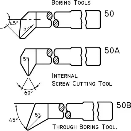 Kennedy No.50A 12x12mm R/H HSS Butt Welded Lathe Tool KENNEDY