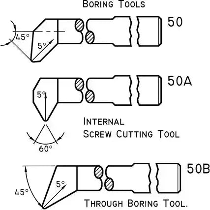 Kennedy No.50A 16x16mm R/H HSS Butt Welded Lathe Tool KENNEDY
