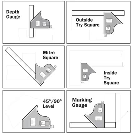 KENNEDY 6" Diecast Combination Square & Rule for Accurate Measuring KENNEDY