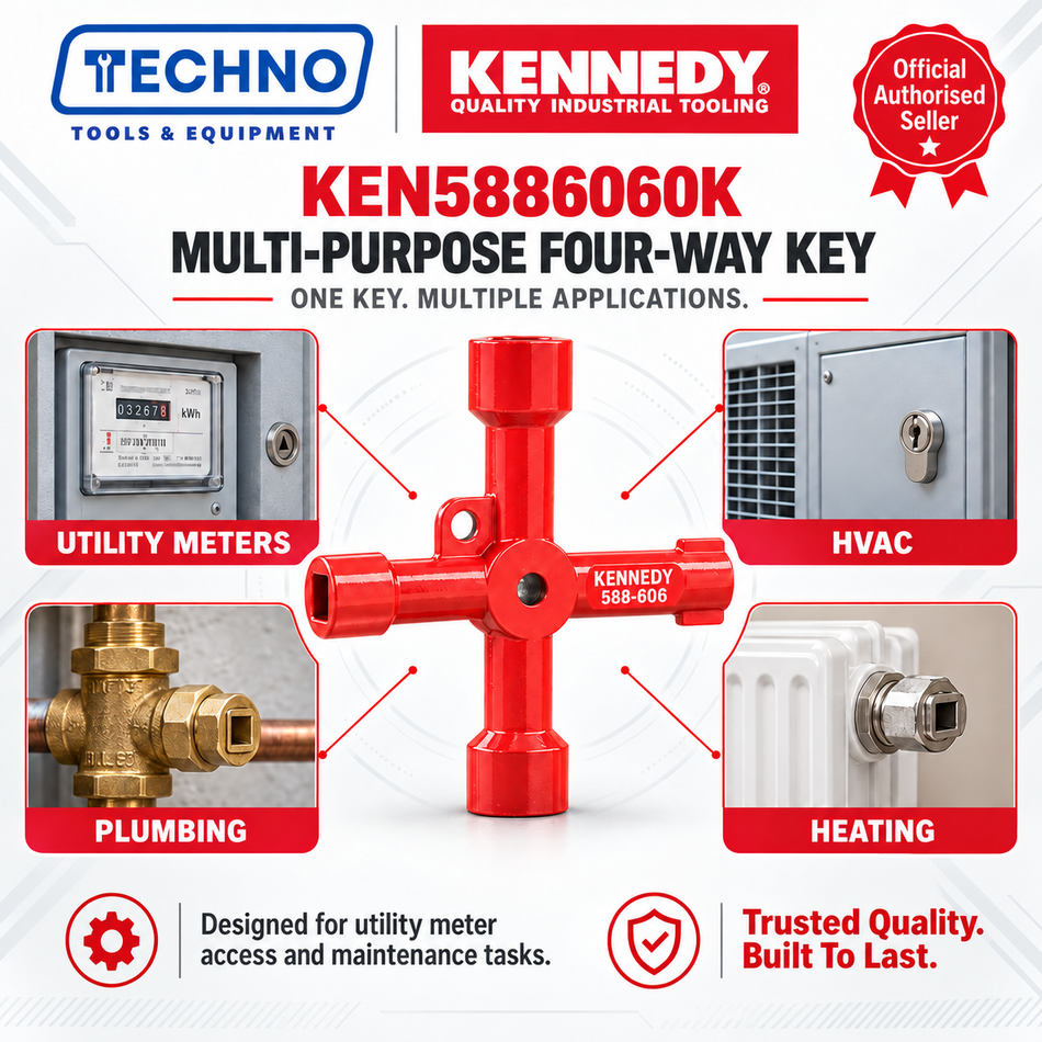 A red four-way key tool by Techno Tools & Equipment and Kennedy, shown in the center of a promotional graphic with four inset application images for utility meters, HVAC, plumbing, and heating. Text highlights the model KEN5886060 and states it is a multi-purpose four-way key.