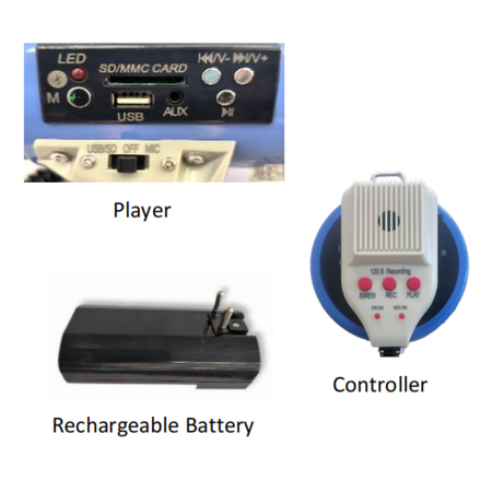 SHOW ER-66S 25W HAND HELD MEGAPHONE / MOTIVITY MER-66USB 50W HAND HELD MEGAPHONE WITH USB SHOW