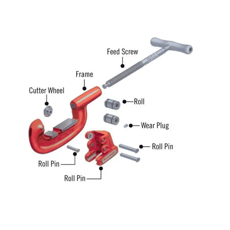 Ridgid Heavy-Duty Pipe Cutters breakdown parts diagram