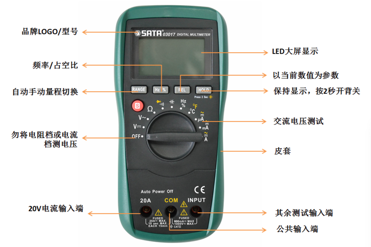 SATA 03015/03017 digital multimeter, auto-range, CAT III 1000V safety. Measures voltage, current, resistance, frequency; 03017 adds temp test.