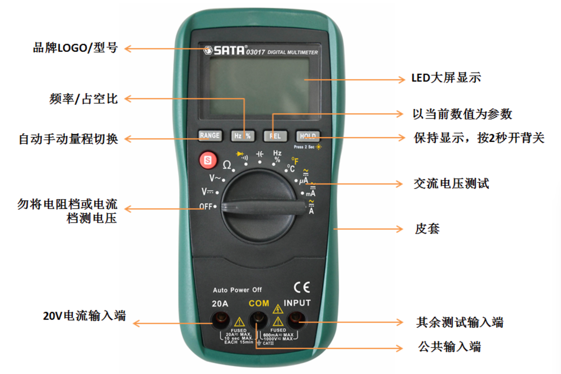 SATA 03015/03017 digital multimeter, auto-range, CAT III 1000V safety. Measures voltage, current, resistance, frequency; 03017 adds temp test.