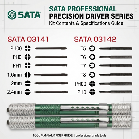SATA 03141/03142 precision screwdriver sets, CrVMo bits, 52HRC hardness, pen-type aluminum body. Slotted/Phillips or Phillips/Torx tips.
