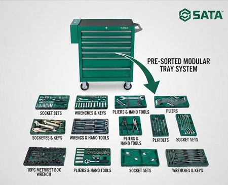 Upgrade your workshop with the SATA 09918 246-piece tool storage and tray set. Includes a 7-drawer roller cabinet and comprehensive tool collection. Shop now.