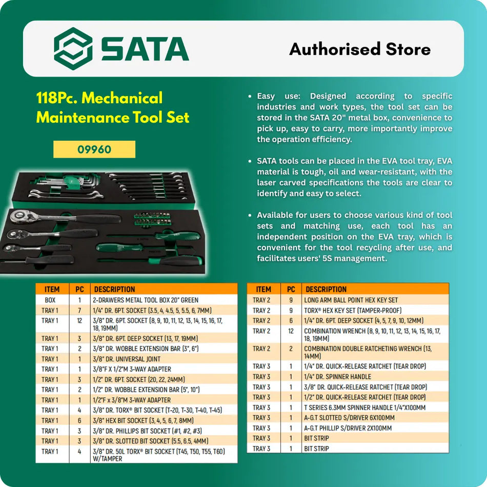 Sata Touch Rugy SATA 09960 118Pc. Mechanical Maintenance Tool Set | EVA Tray & Box ...