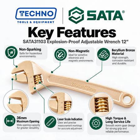 Shop SATA31103 12" explosion-proof adjustable wrench in non-sparking, non-magnetic beryllium bronze. 36mm max opening with laser scale.