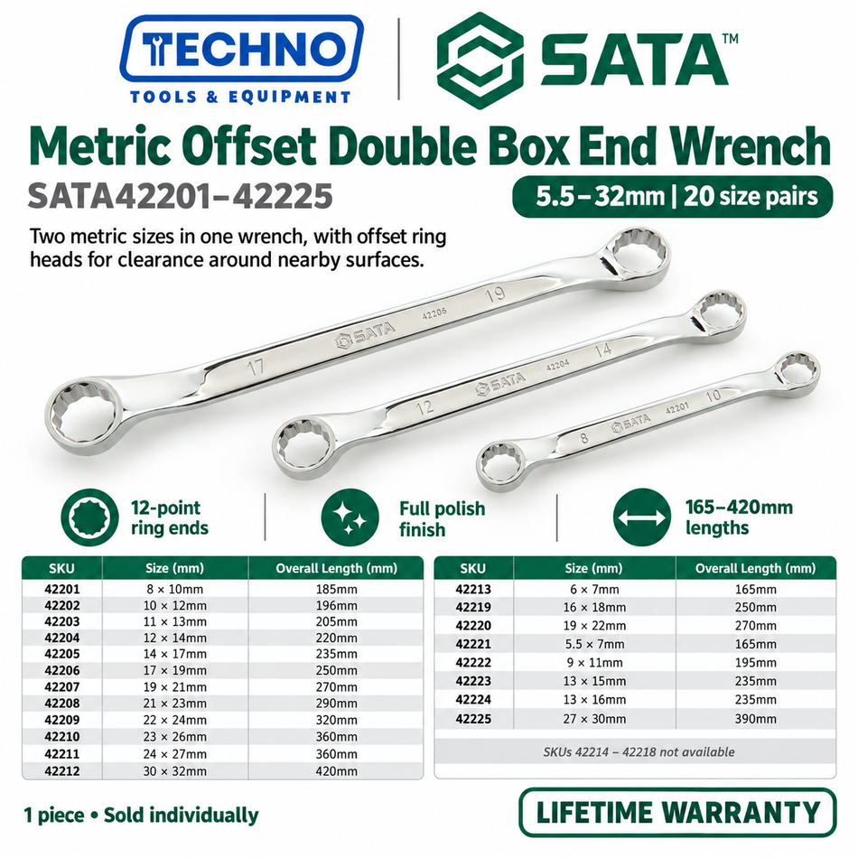 Shop SATA42201 to SATA42225 metric offset double box end wrenches, 5.5mm to 32mm. Full polish, two sizes in one tool. Order online today.