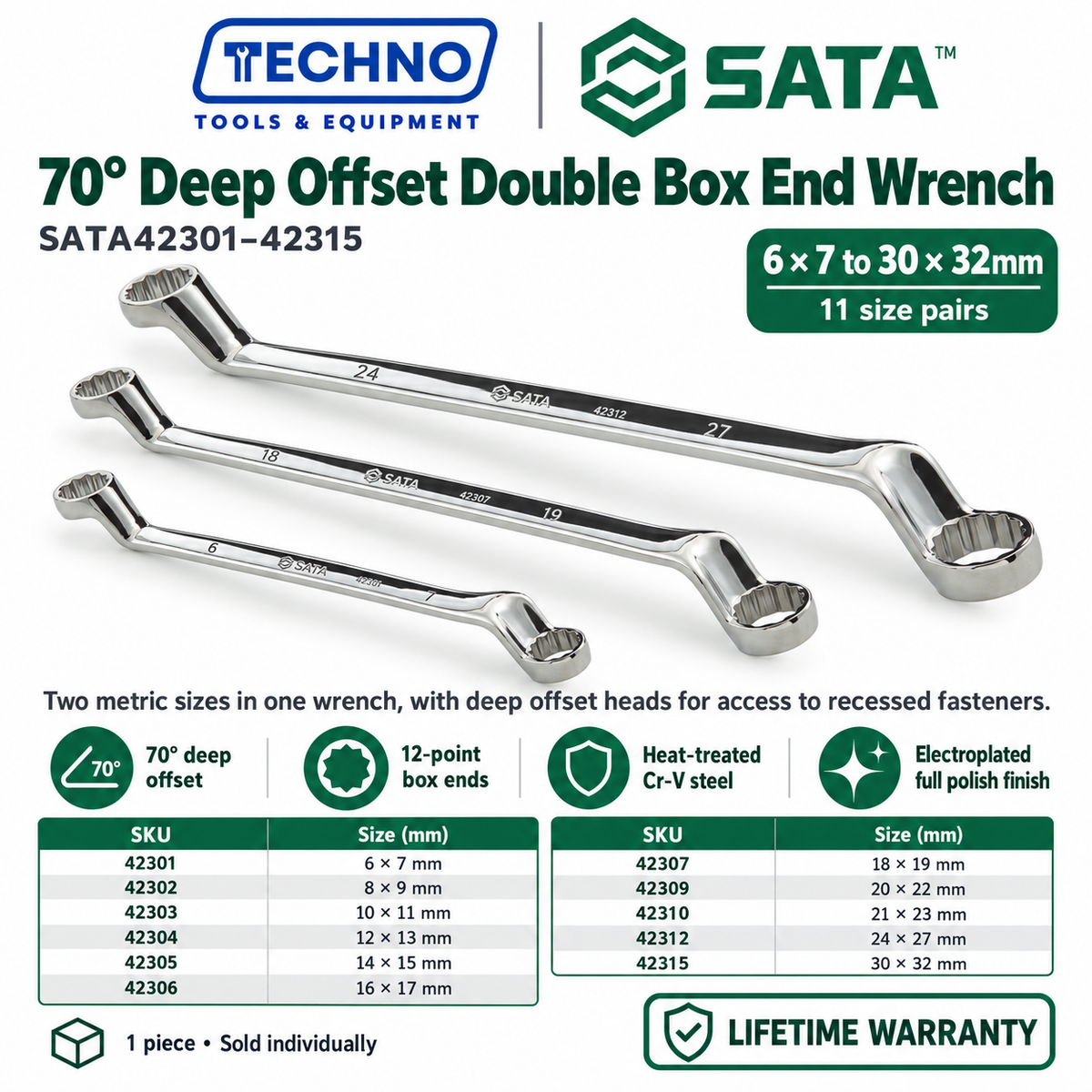 Shop SATA42301 to SATA42315 70° deep offset double box end wrenches, 6x7mm to 30x32mm. Two sizes in one tool. Order online today.