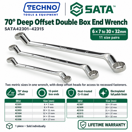 Shop SATA42301 to SATA42315 70° deep offset double box end wrenches, 6x7mm to 30x32mm. Two sizes in one tool. Order online today.