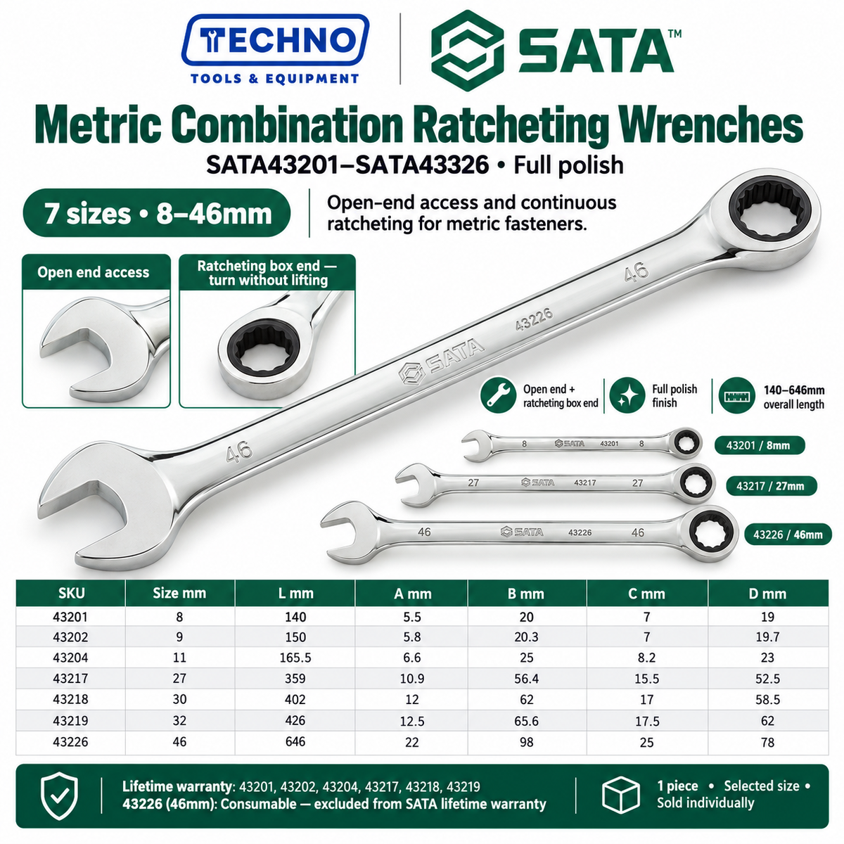 Shop SATA43201 to SATA43226 full polish combination ratcheting wrenches, 8mm to 46mm. Open end plus ratcheting box end. Order online today.