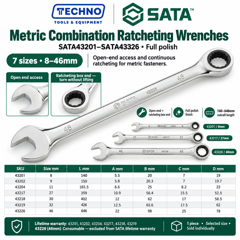 Shop SATA43201 to SATA43226 full polish combination ratcheting wrenches, 8mm to 46mm. Open end plus ratcheting box end. Order online today.