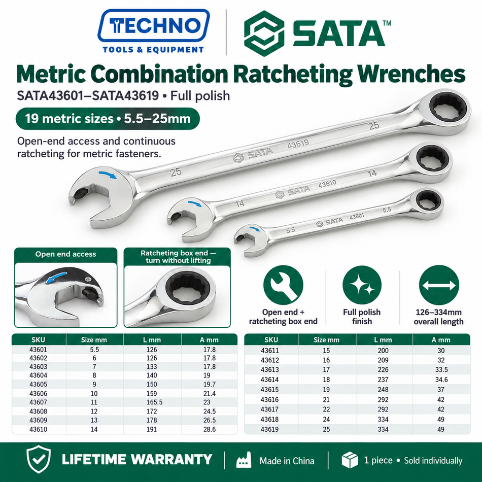 Shop SATA43601 to SATA43619 full polish combination ratcheting wrenches, 5.5mm to 25mm. Open end plus ratcheting box end. Lifetime warranty.