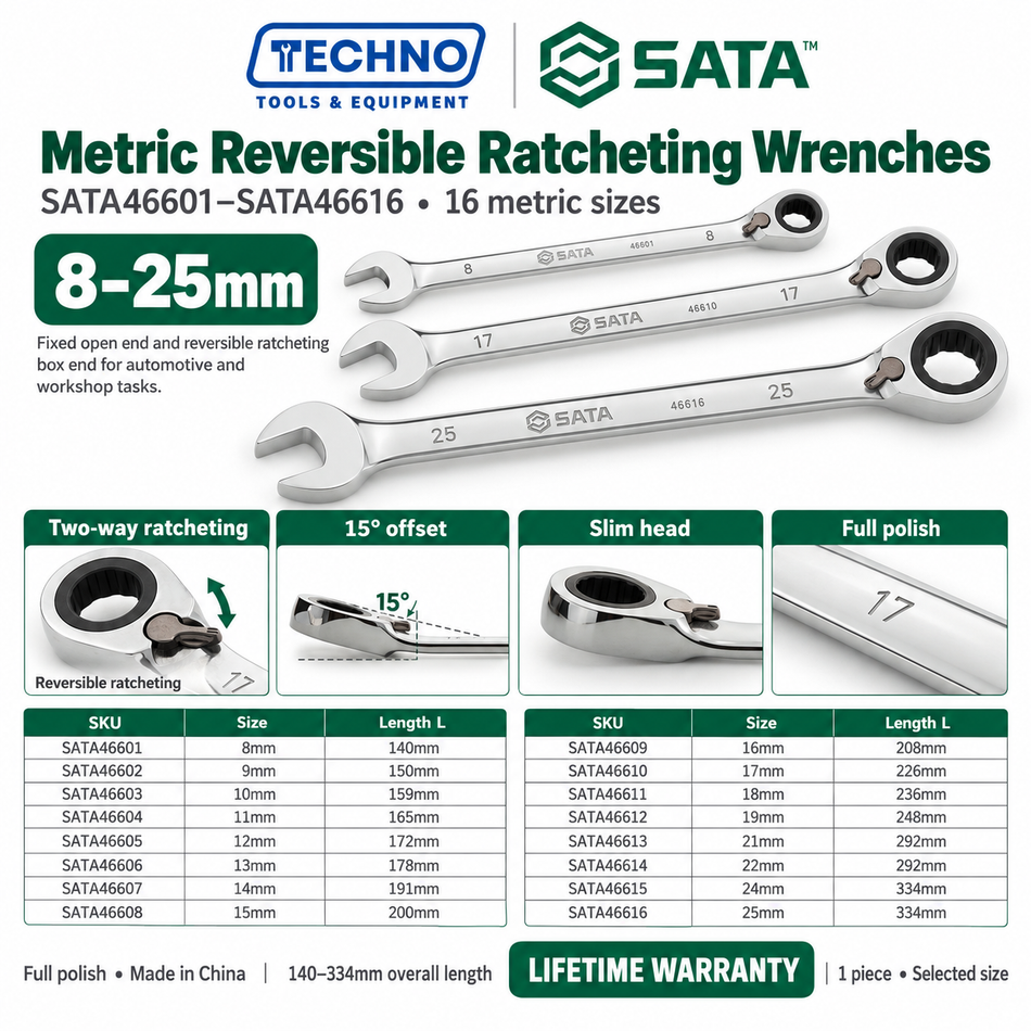 Shop SATA 46601-46616 full polish reversible ratcheting wrenches, 8-25mm. Two-way quick release, thin polished design. Lifetime warranty.