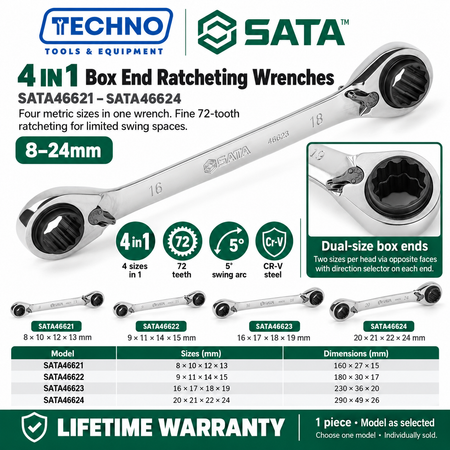 Shop SATA 46621-46624 4 IN 1 box end ratcheting wrenches. 4 sizes in 1 tool, 72 teeth, 5° swing, CR-V steel, 8-24mm. Lifetime warranty.