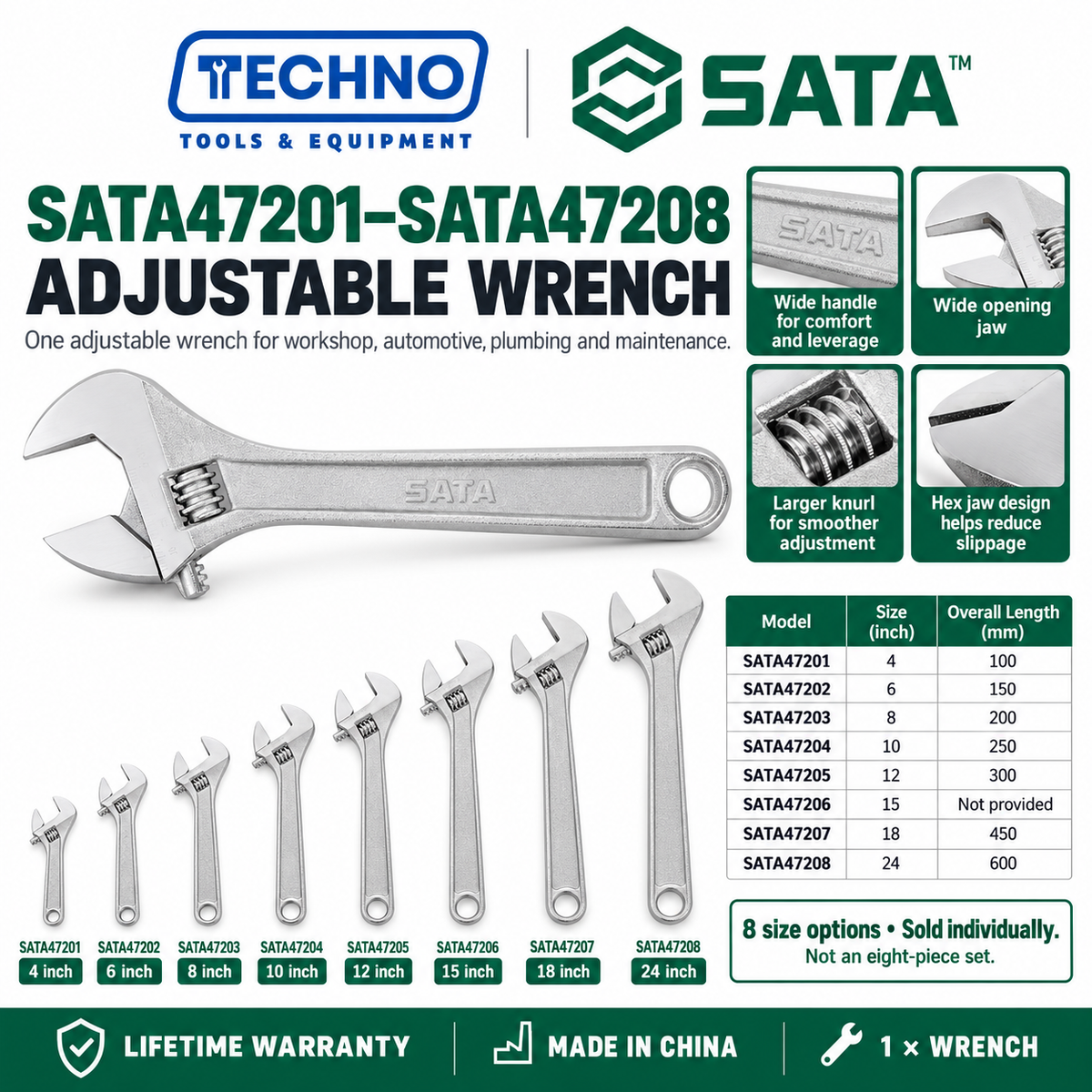 Shop SATA 47201-47208 adjustable wrenches in 8 sizes, 4 to 24 inch. Wide opening jaw, hex jaw design, larger knurl and lifetime warranty.