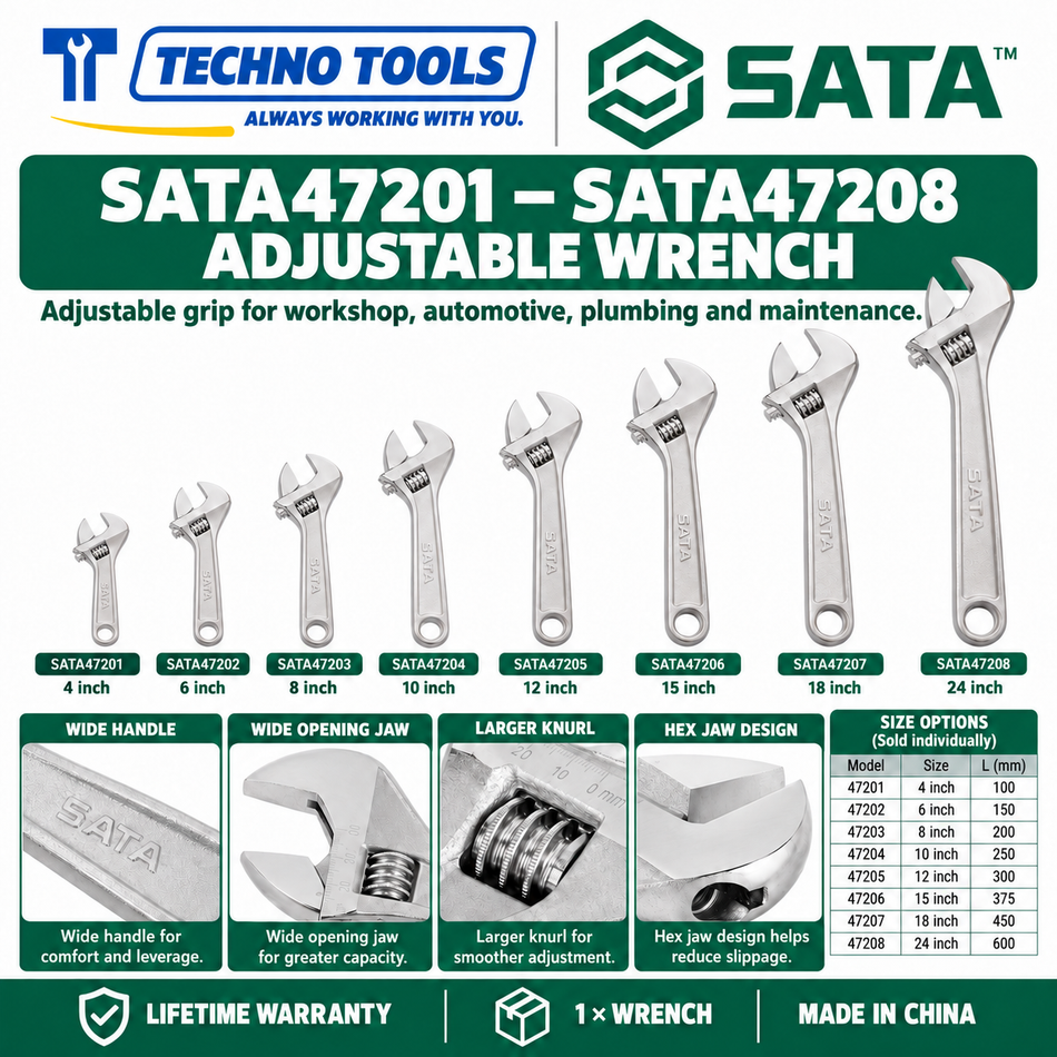 Shop SATA 47201-47208 adjustable wrenches in 8 sizes, 4 to 24 inch. Wide opening jaw, hex jaw design, larger knurl and lifetime warranty.