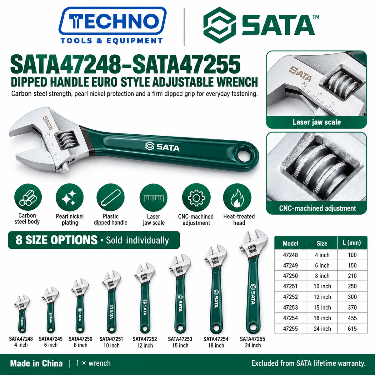 Shop SATA 47248-47255 dipped handle Euro style adjustable wrenches, 4 to 24 inch. Pearl nickel finish, laser scale and CNC machined.