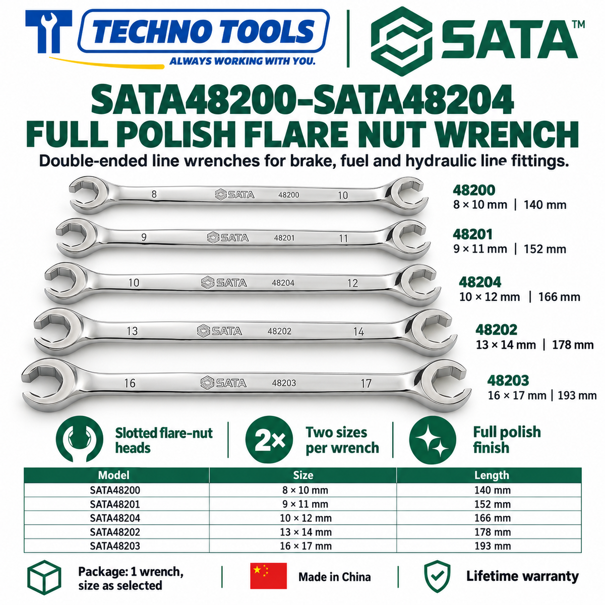 Shop SATA 48200-48204 full polish flare nut wrenches, 8x10 to 16x17mm. Double-ended metric sizes for brake and fuel lines. Lifetime warranty.