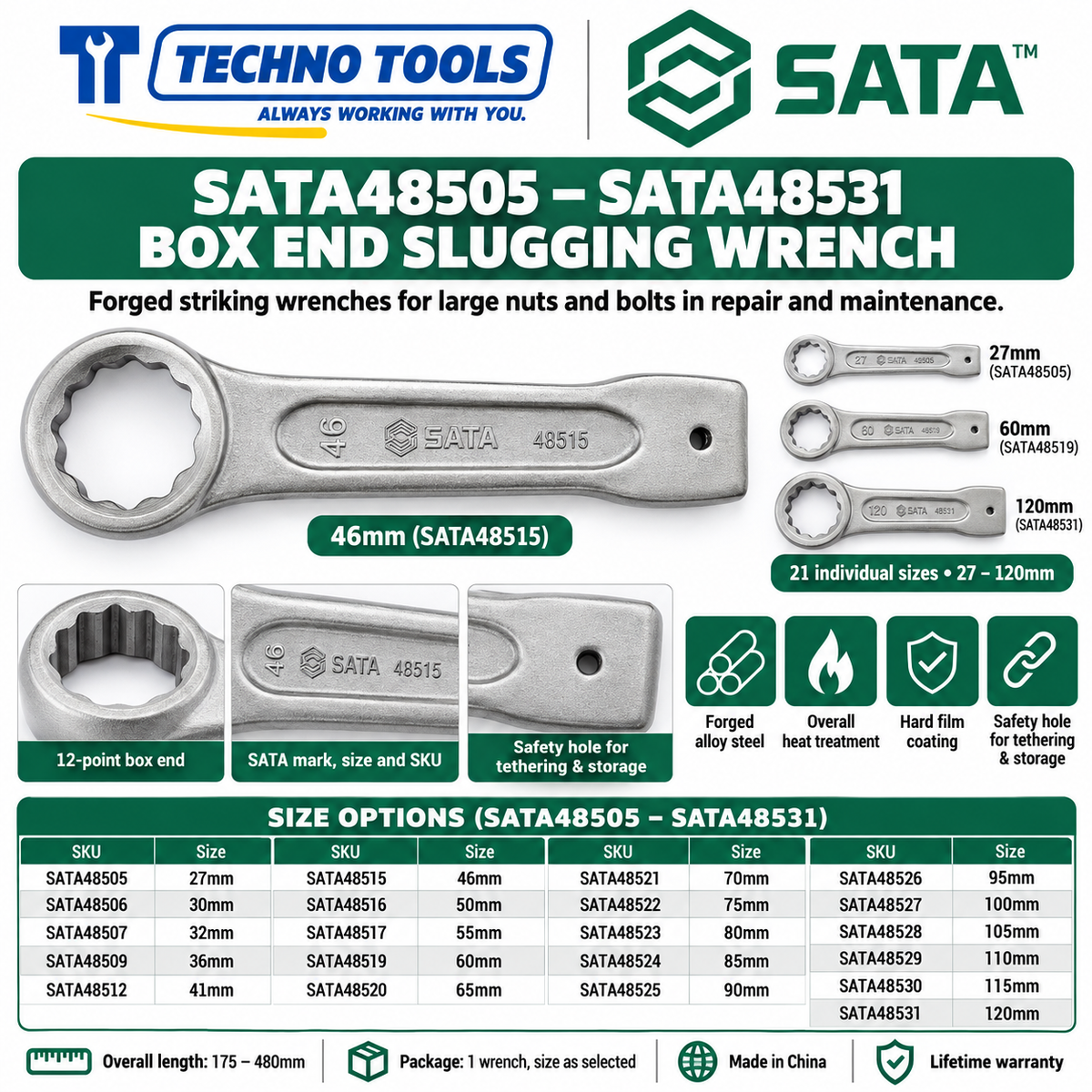 Shop SATA 48505-48531 box end slugging wrenches, 27 to 120mm. Forged alloy steel, heat treated, with safety hole. Lifetime warranty.
