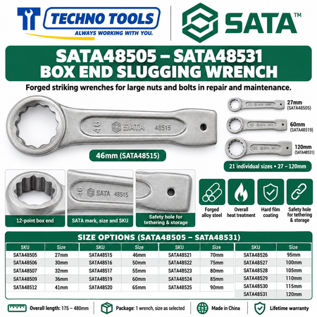 Shop SATA 48505-48531 box end slugging wrenches, 27 to 120mm. Forged alloy steel, heat treated, with safety hole. Lifetime warranty.