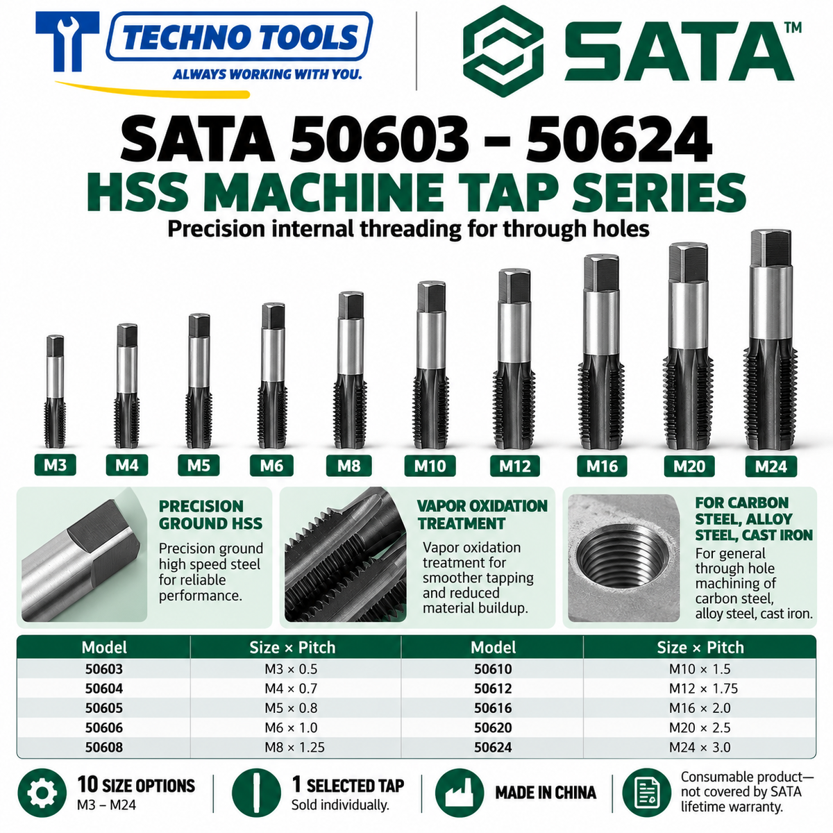 Buy SATA50603-50624 HSS Coarse Thread Machine Taps (M3-M24) by Techno Tools. Premium vapor-oxidized tooling for smooth internal threading. Sold individually.