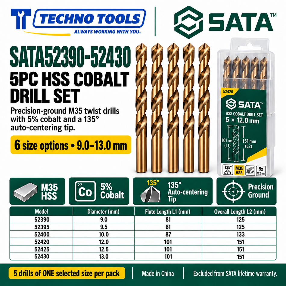 Shop SATA 52390-52430 5PC M35 HSS cobalt drills, 9.0 to 13.0mm. 5% cobalt, 135° auto-centering tip and fine thread technology.