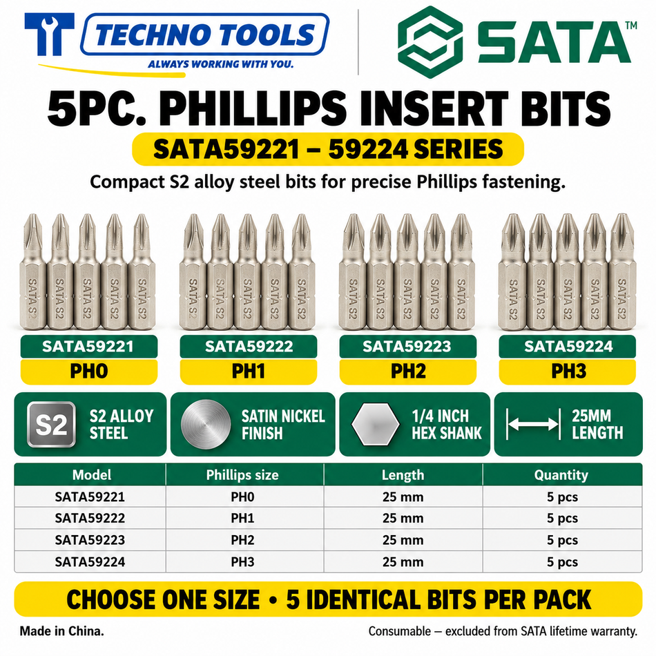Buy SATA59221-59224 5Pc. 1/4" Hex Phillips Insert Bits (#0-#3). Durable S2 alloy steel with a nickel finish for high torque. Sold individually.