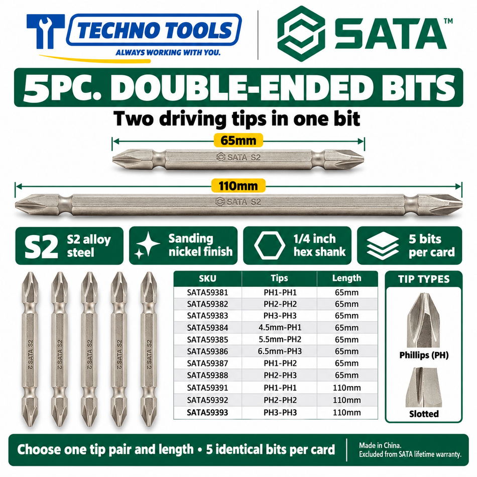 Shop SATA 59381-59393 5Pc. 1/4 inch hex shank double-ended bits, 65mm and 110mm. PH1 to PH3 tips. S2 alloy steel.