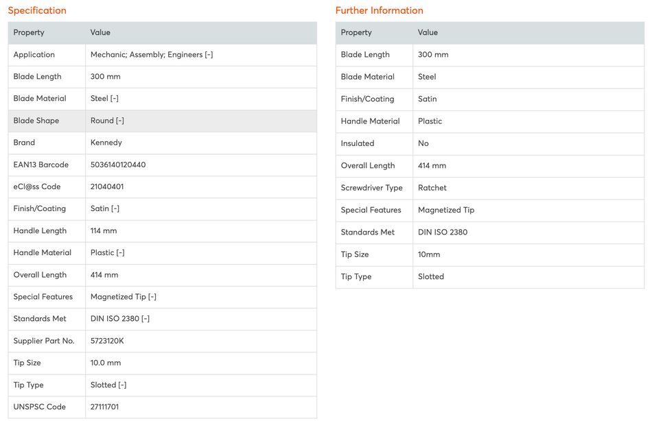 KENNEDY 10x300mm Flared Tip Round Blade Slotted Screwdriver (KEN5723120K)