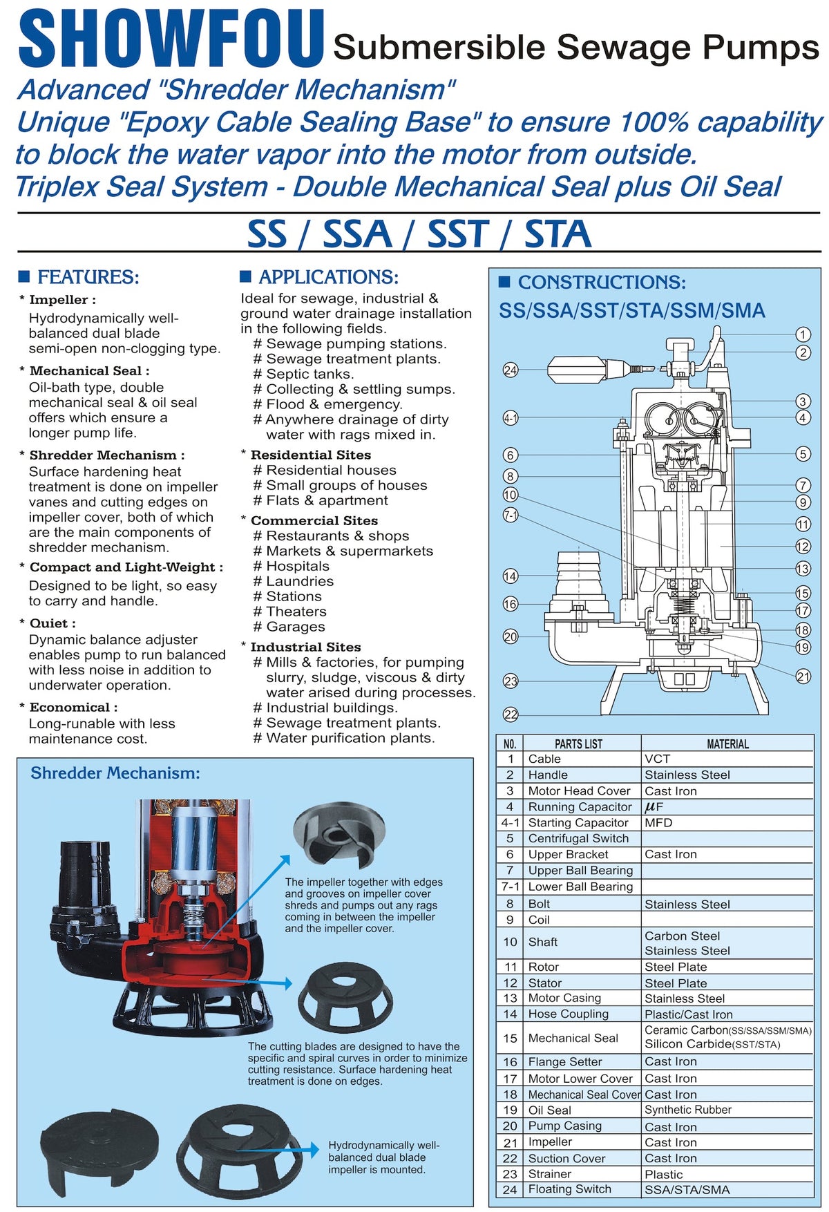 Showfou SS-332D Submersible Sewage Pump 2.2kW 800L/min 18m | 3 Phase 4" Made in Taiwan SHOWFOU
